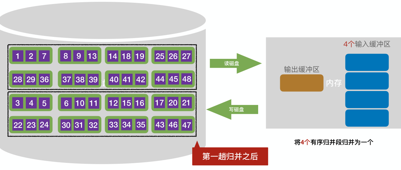 image-20221220234611998