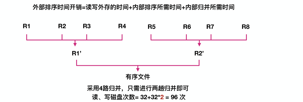 image-20221220234635817