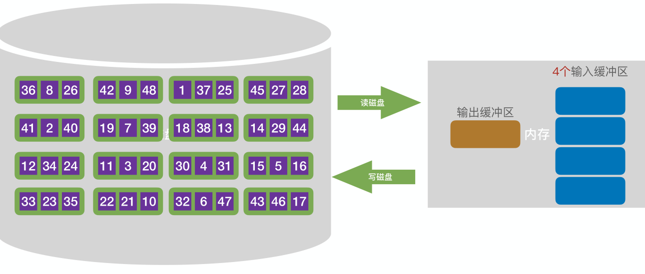 image-20221220234919506