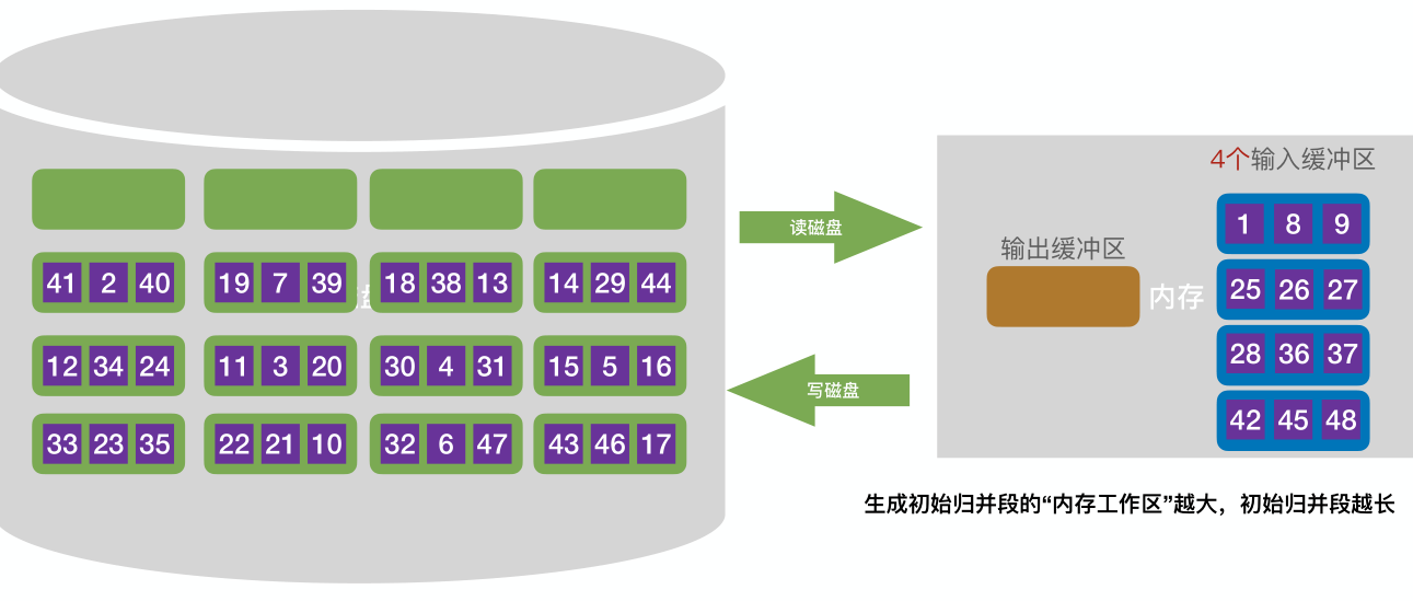 image-20221220234941545