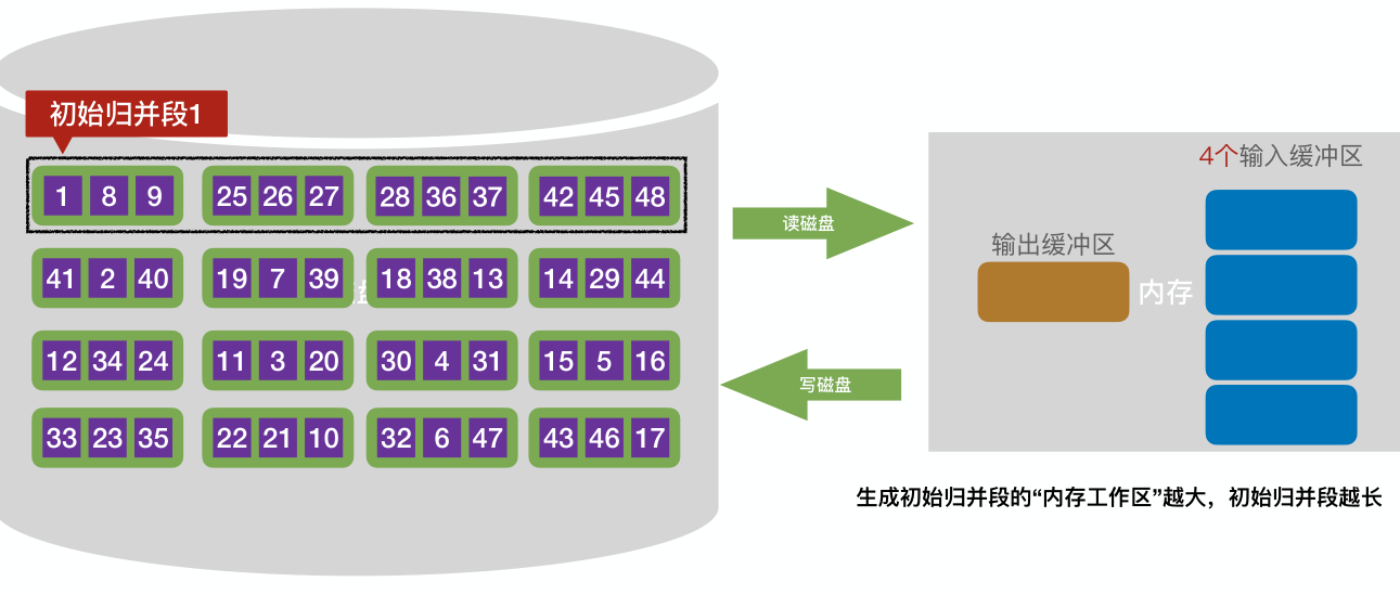 image-20221220234956830