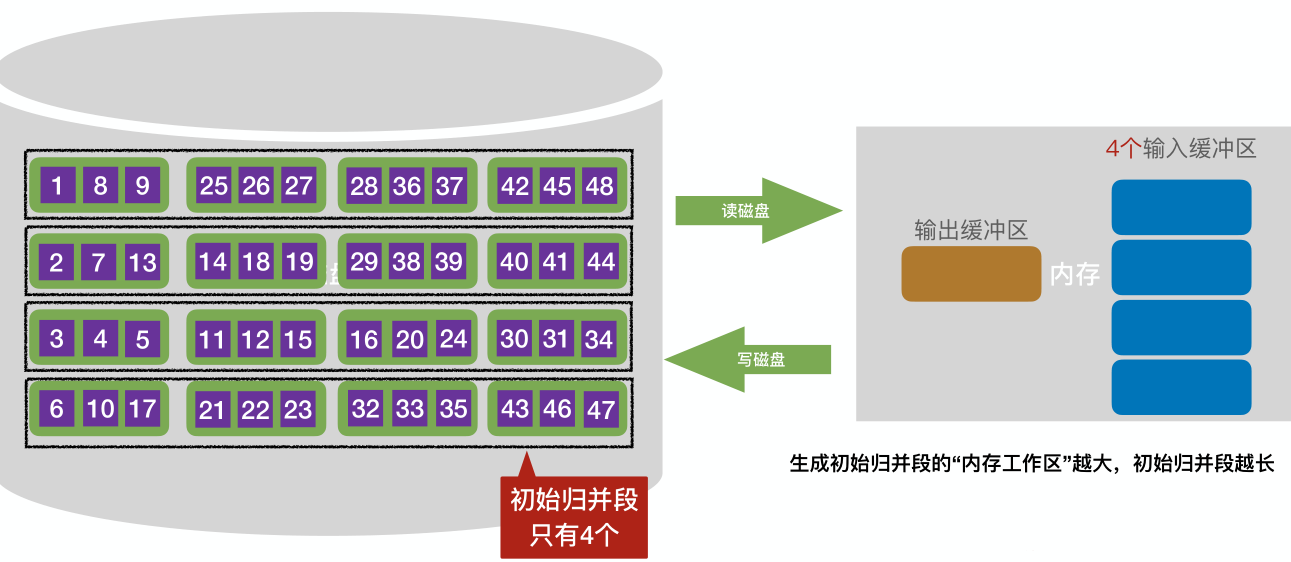 image-20221220235026937