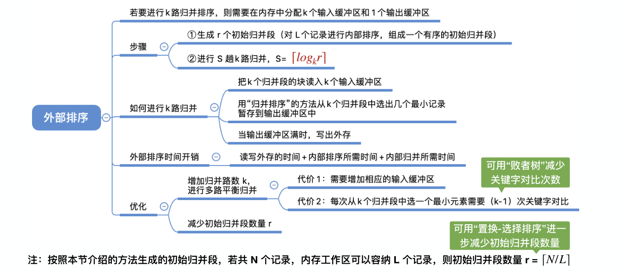 image-20221220235111330