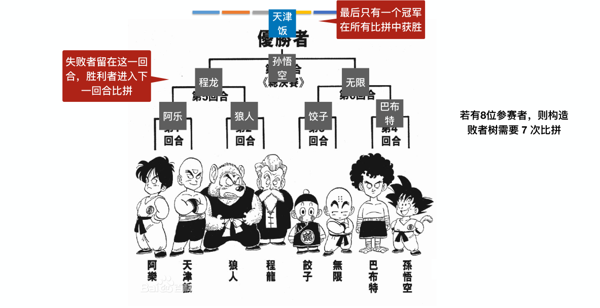 image-20221221010628647