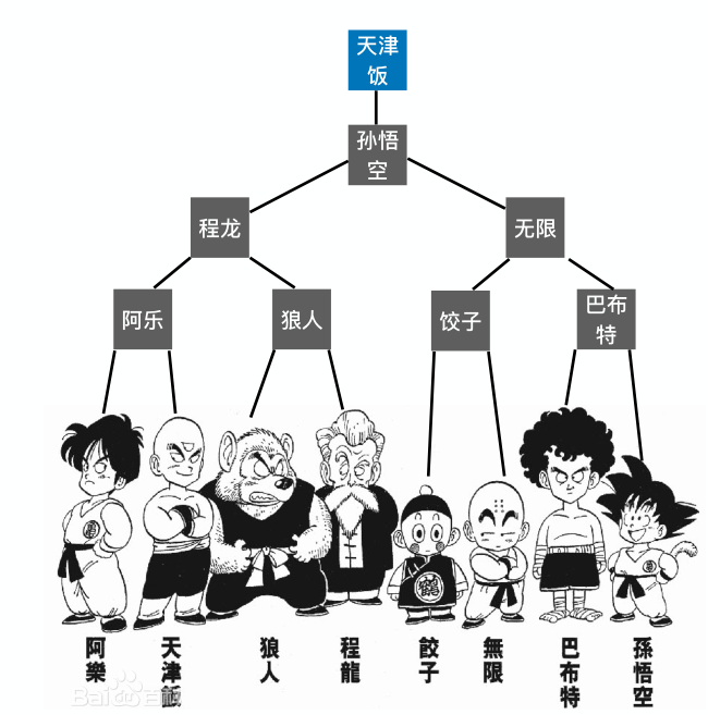 image-20221221010708948