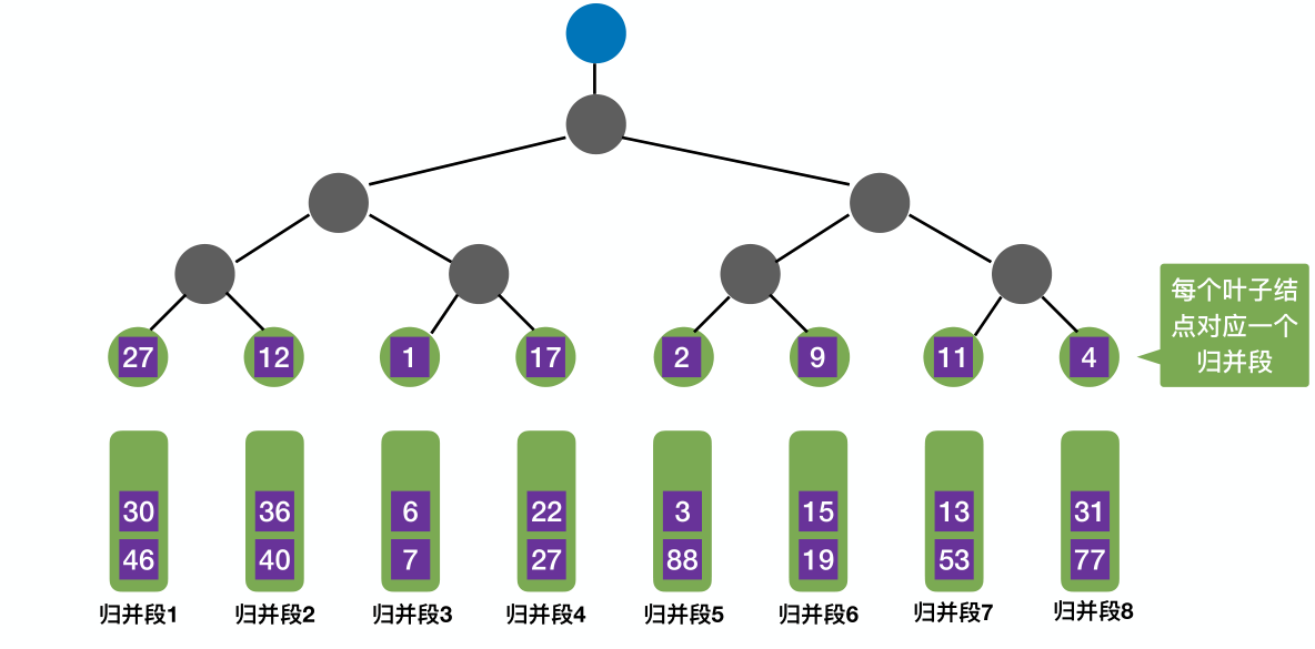 image-20221221010859601