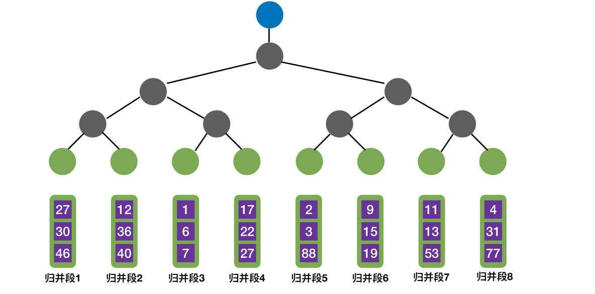 image-20221221010914908