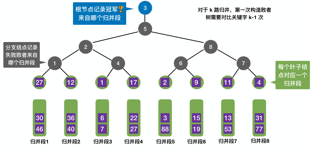 image-20221221011028160