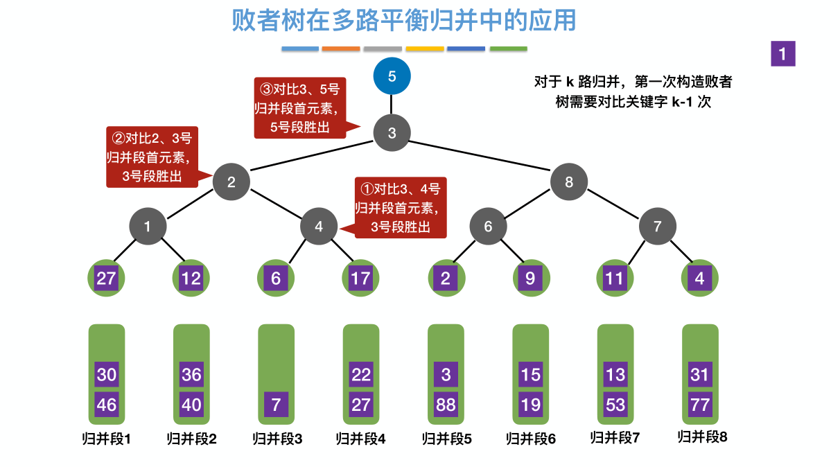 image-20221221011416421