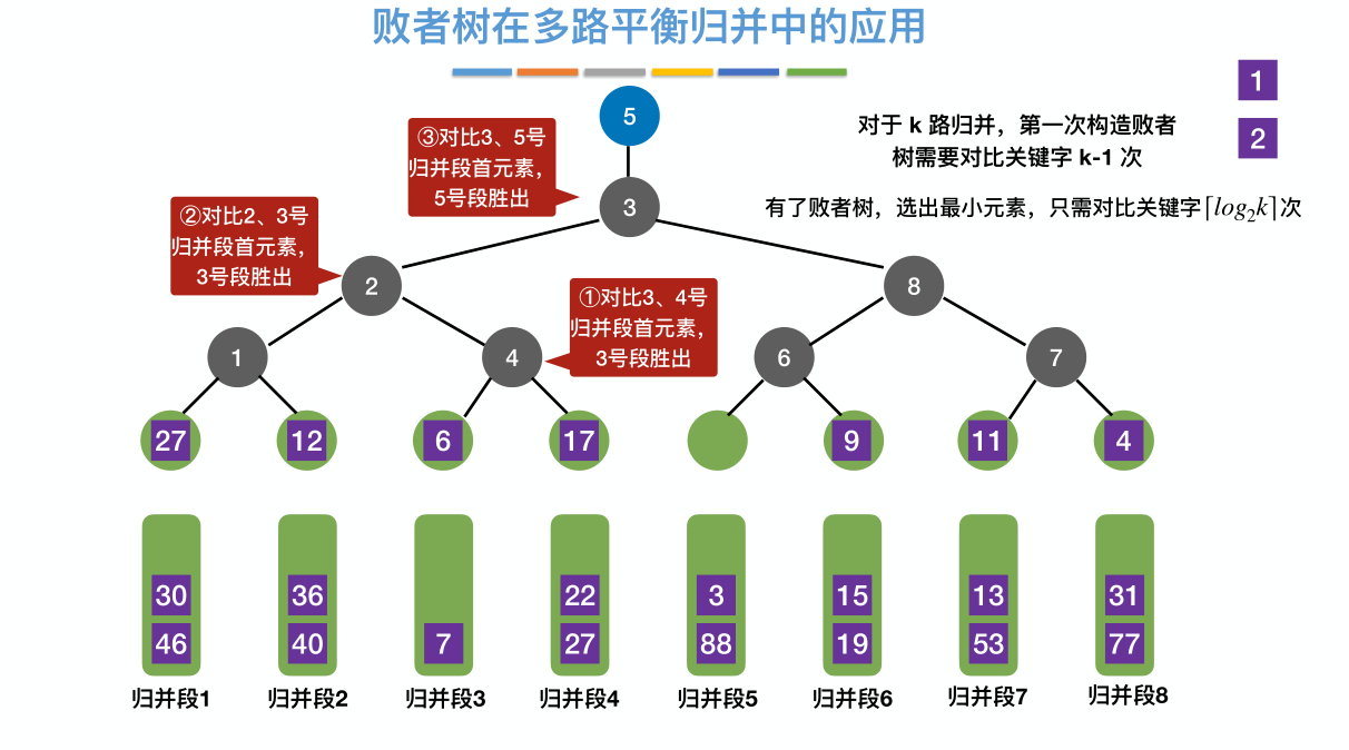 image-20221221011514617