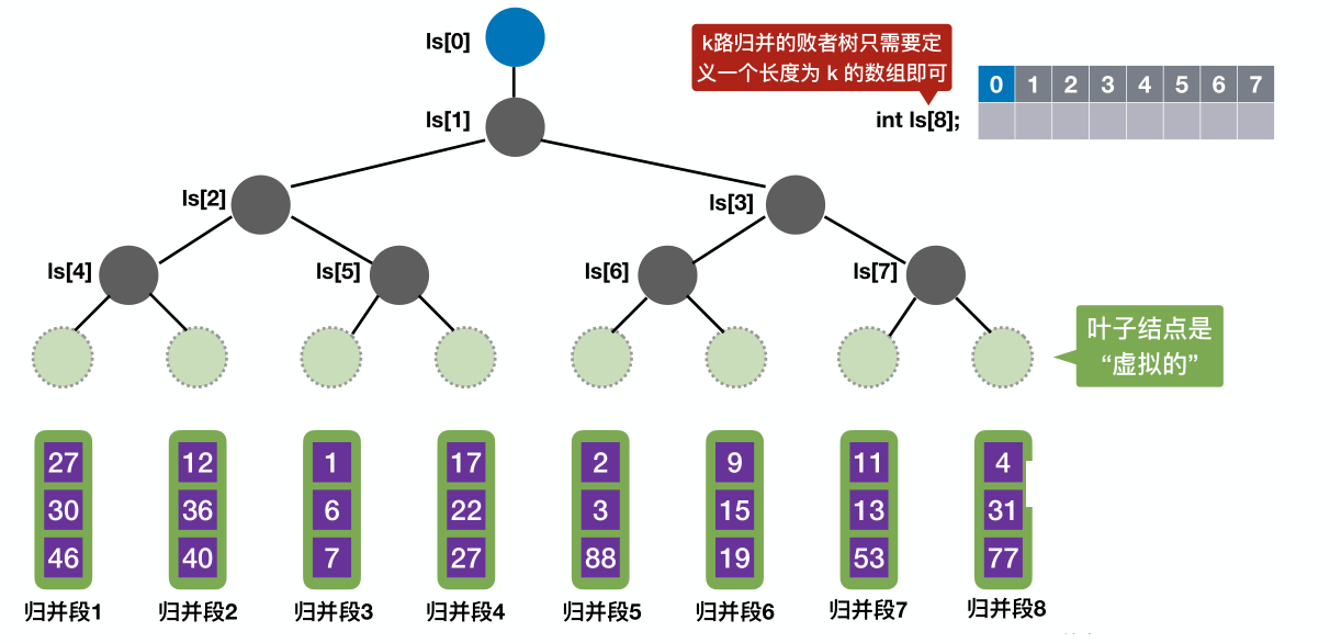 image-20221221011647352