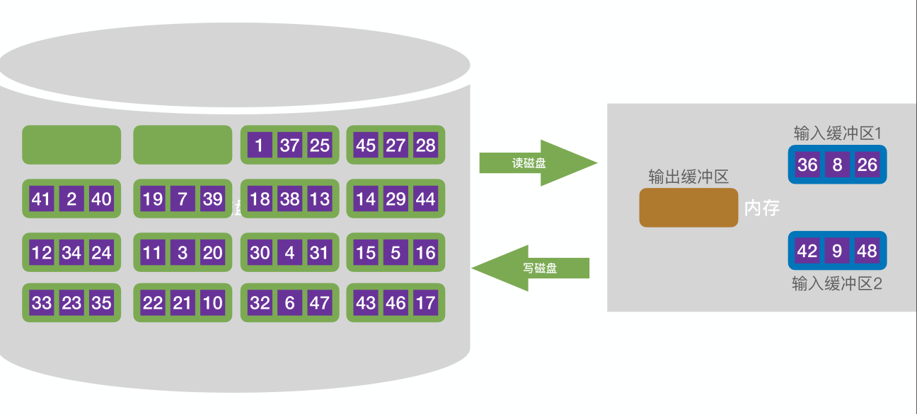 image-20221221013434771