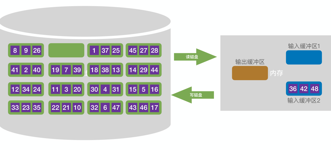 image-20221221013513406