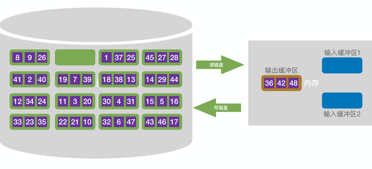 image-20221221013524113