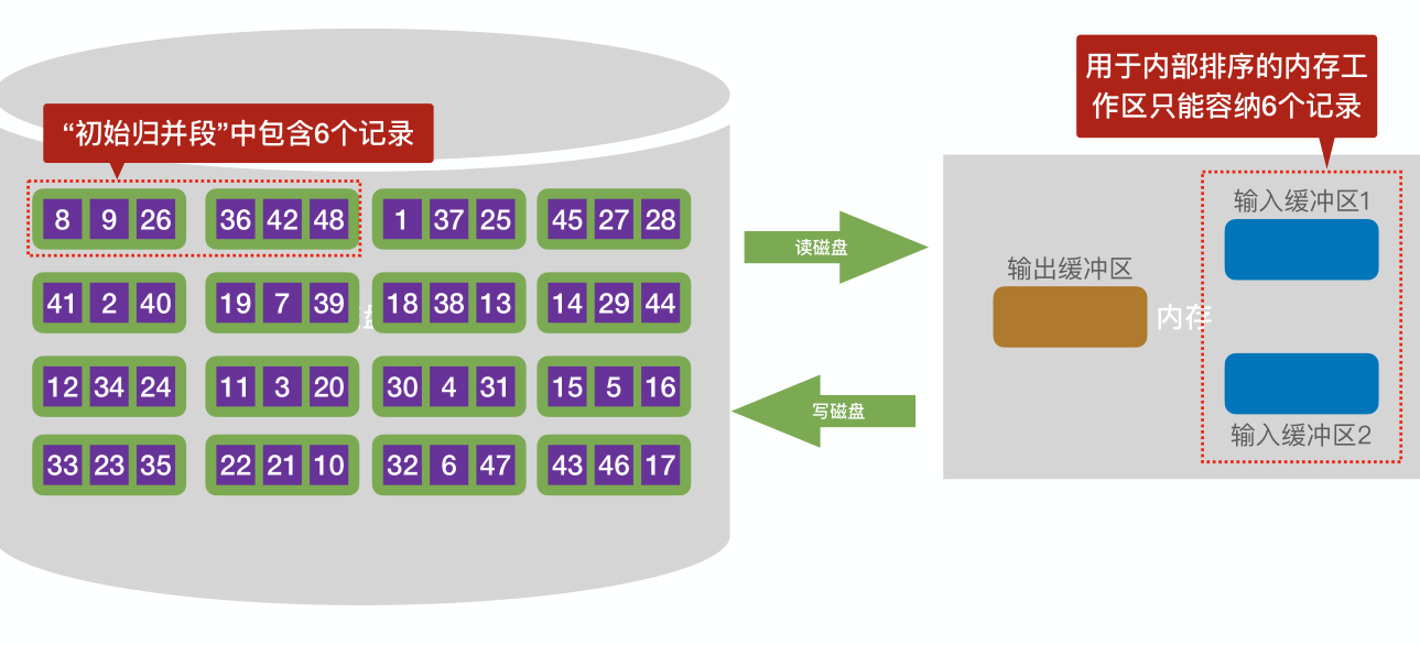 image-20221221013557638