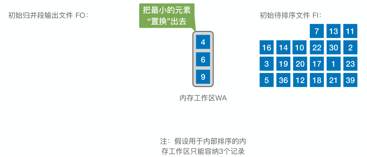 image-20221221013746084