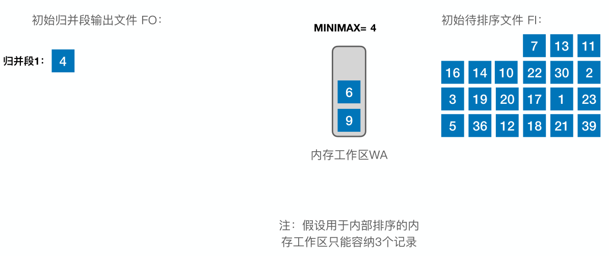 image-20221221013808940