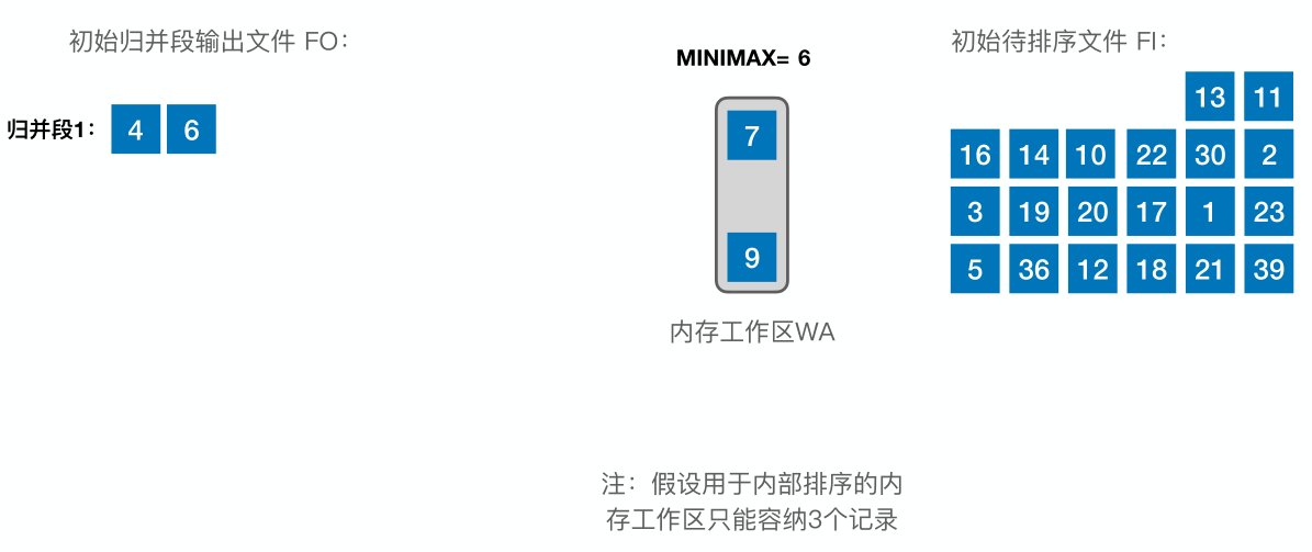 image-20221221014502422