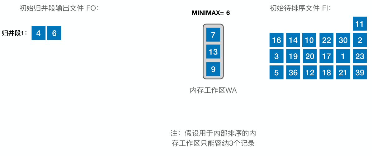 image-20221221014532408