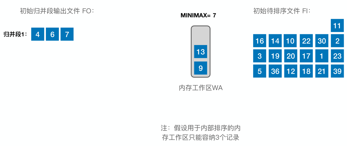 image-20221221014545861