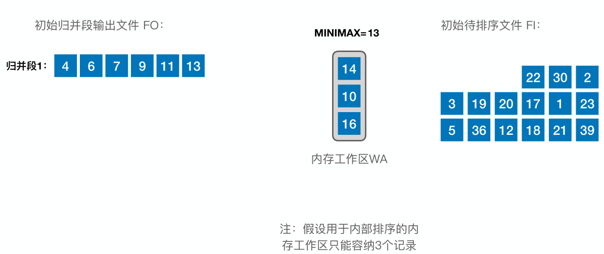 image-20221221014729647