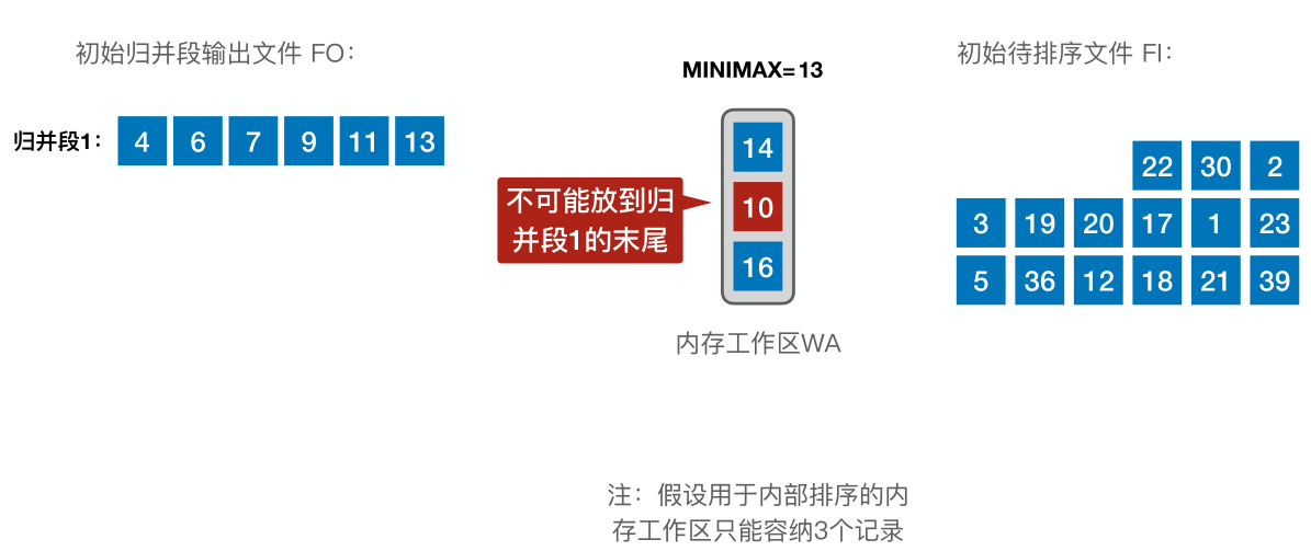 image-20221221014845988