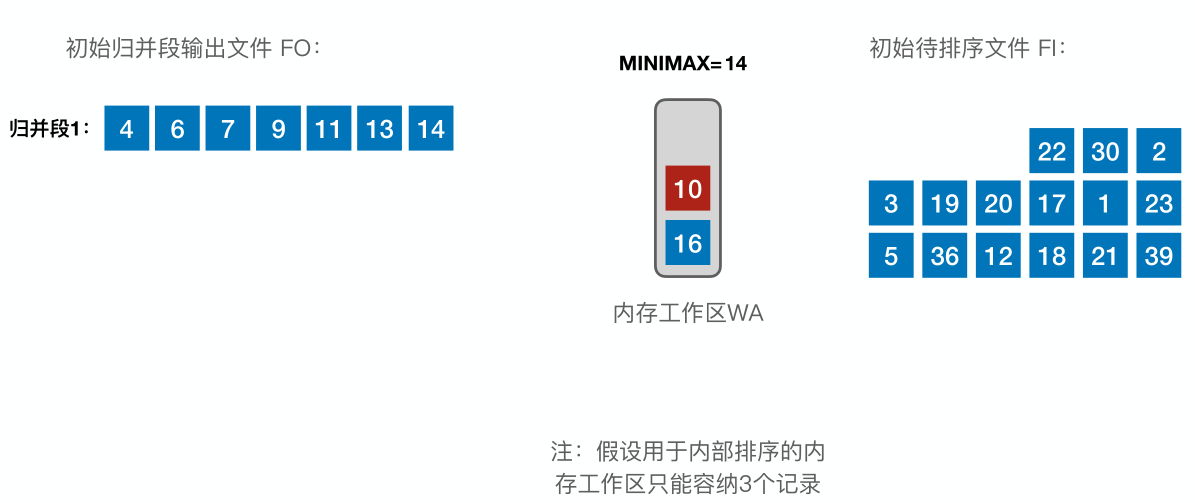 image-20221221014856261