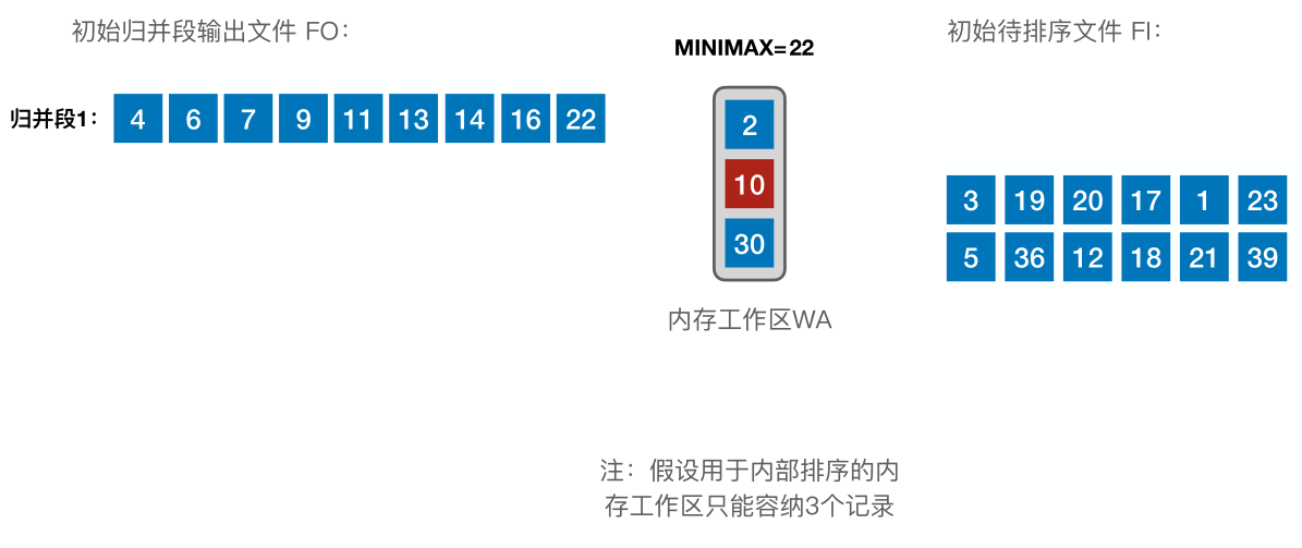 image-20221221014926379