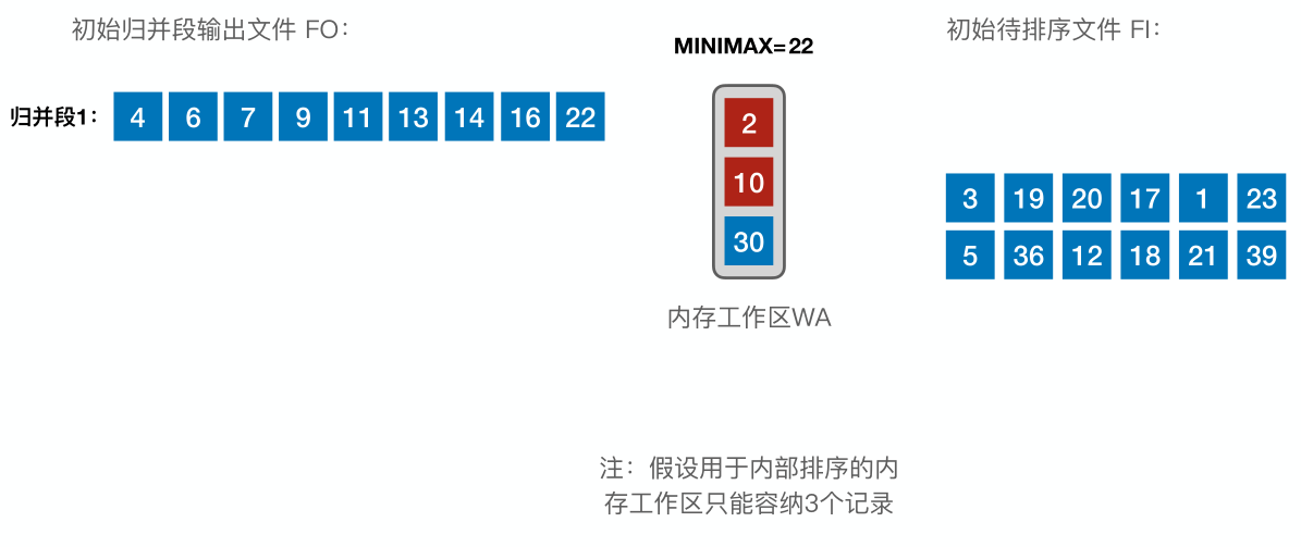 image-20221221014941209