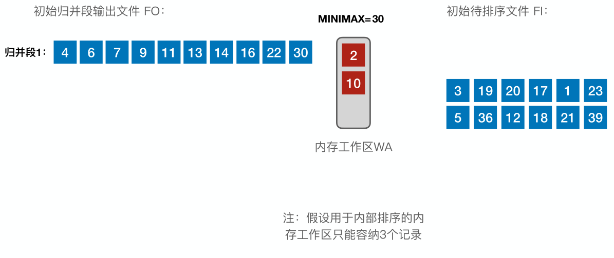 image-20221221014948353