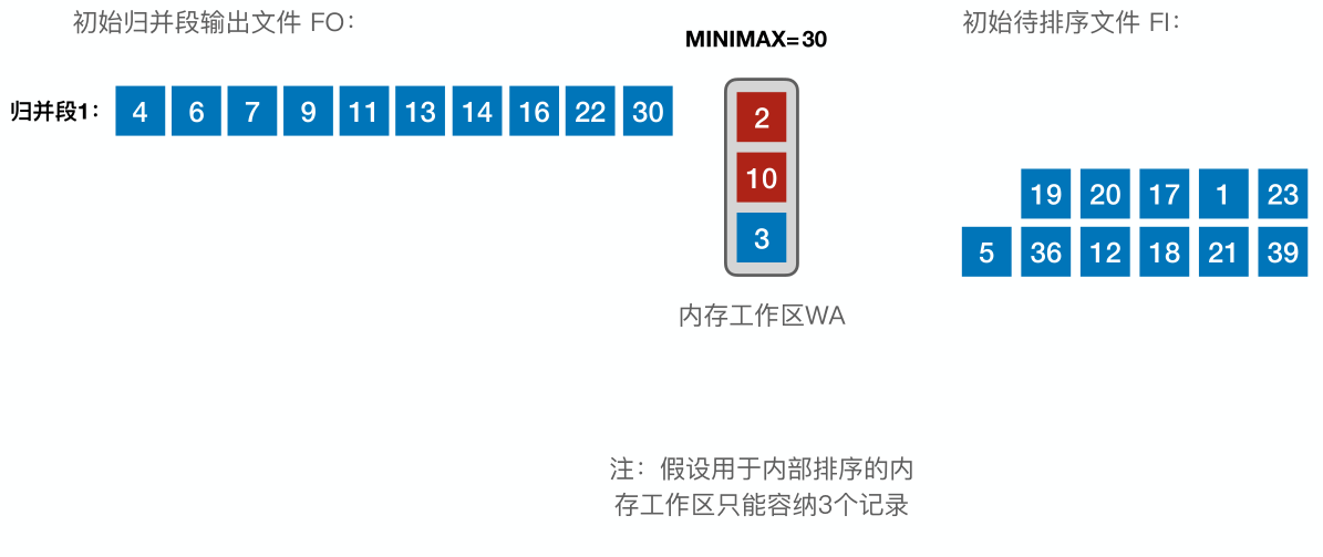 image-20221221014956638