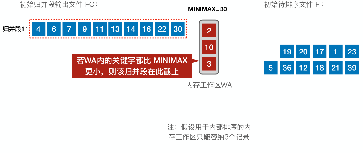 image-20221221015011477