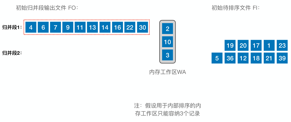 image-20221221015024420