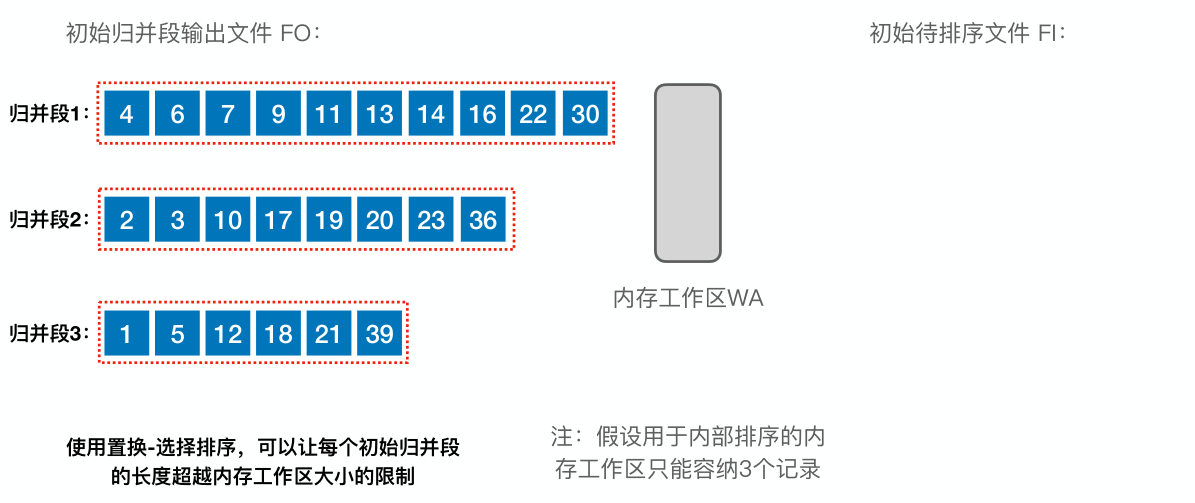 image-20221221015114485