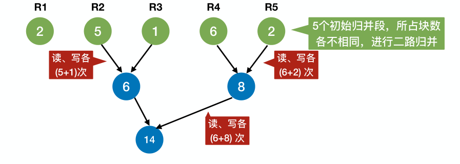 image-20221221015739182