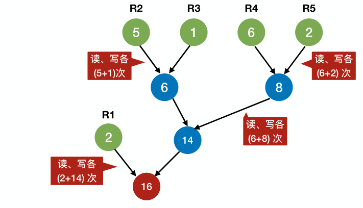 image-20221221015816280