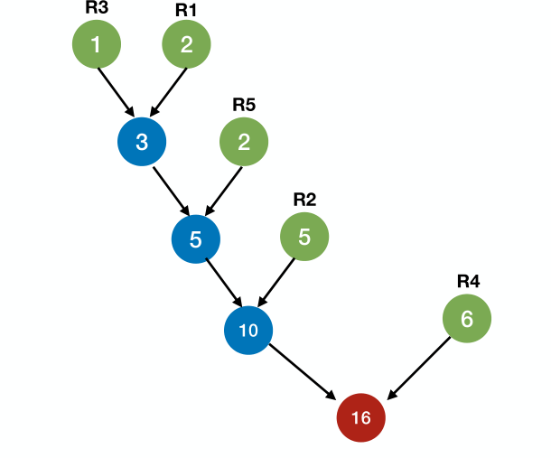 image-20221221020133500