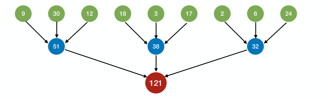 image-20221221020229119