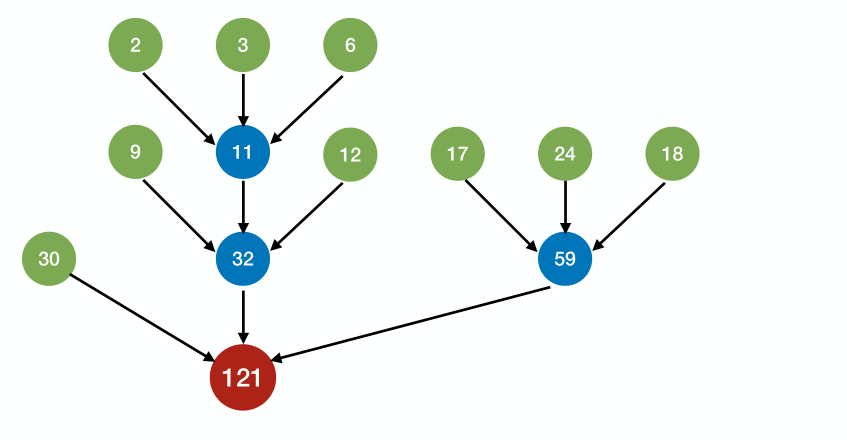 image-20221221020315870