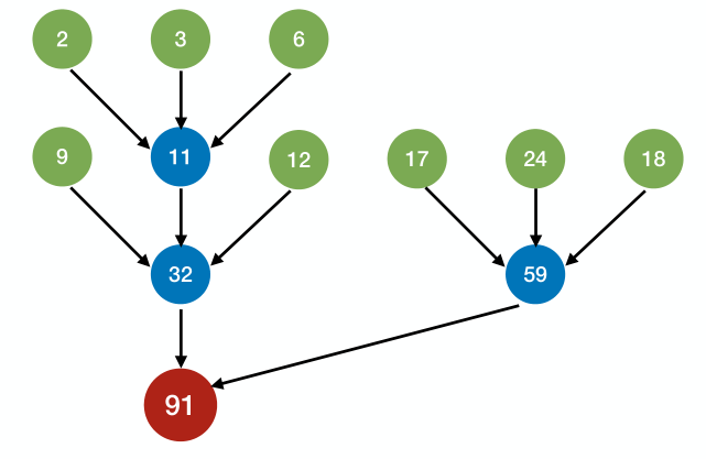 image-20221221020558492