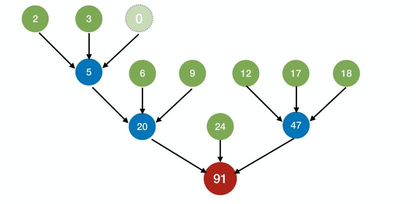 image-20221221020723539