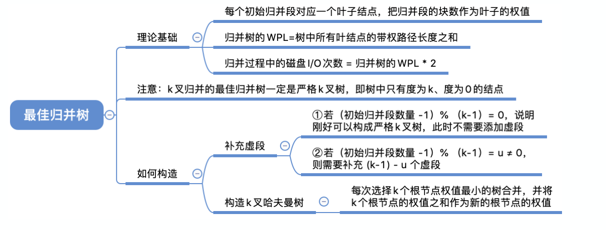 image-20221221021020294