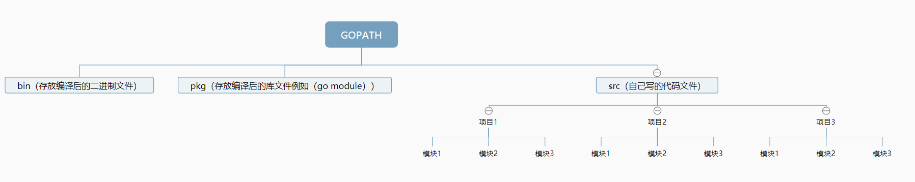 image-20230117124824493