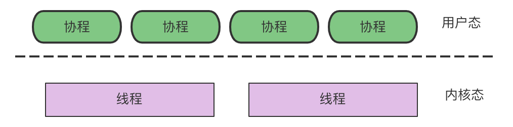 image-20230121154102089