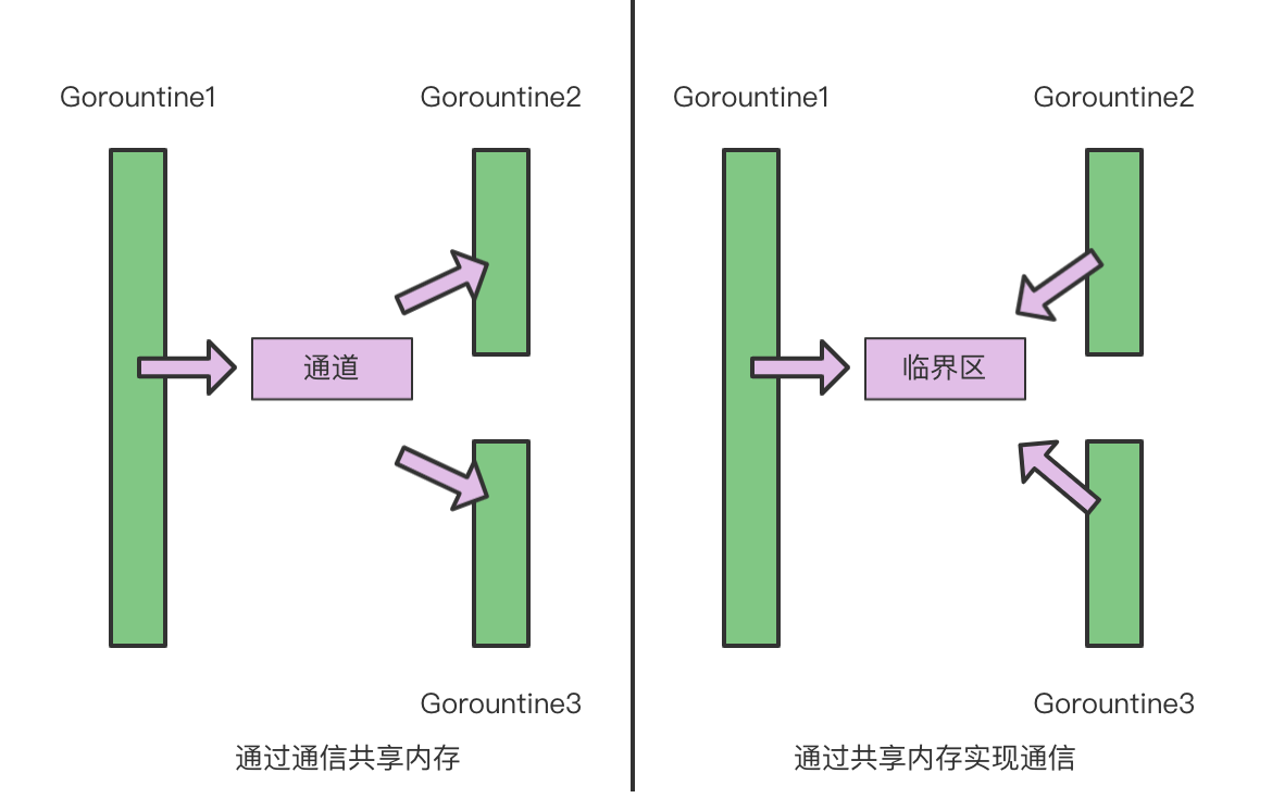 image-20230121154114213