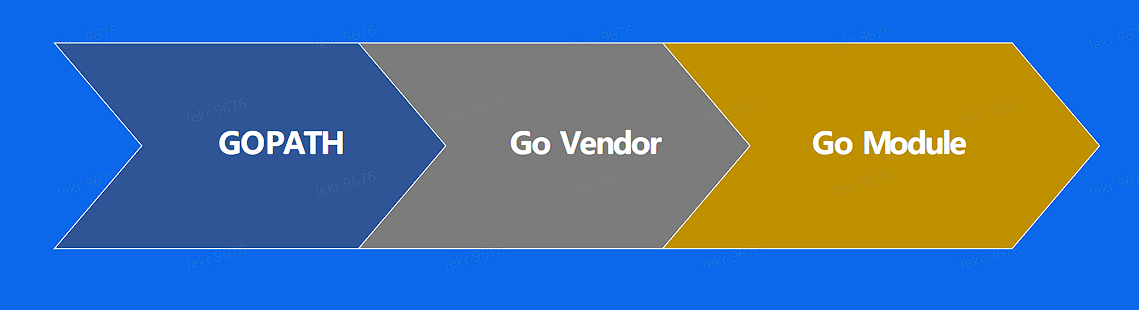 image-20230121154211566