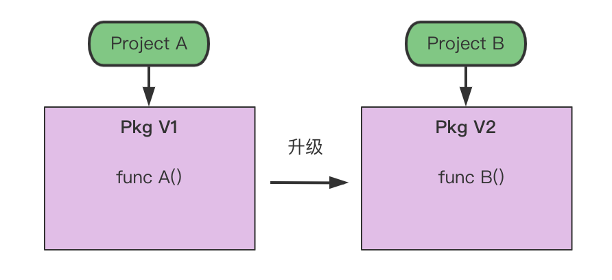 image-20230121154230213