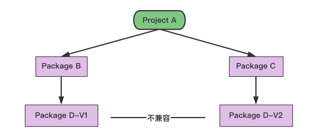 image-20230121154248023