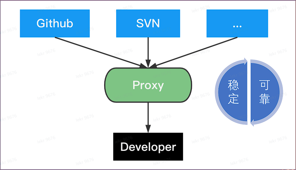 image-20230121154409195