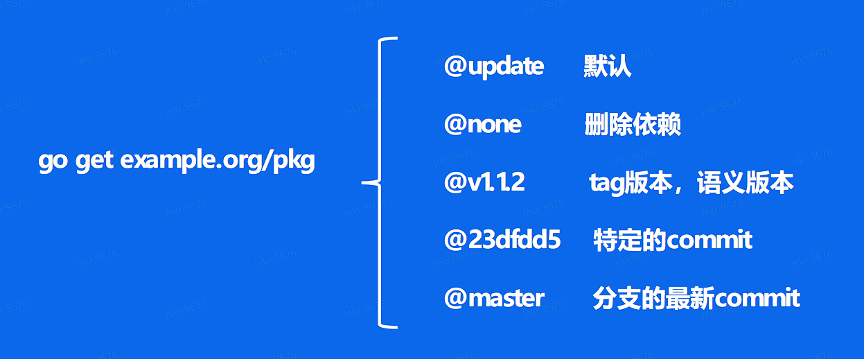 image-20230121154426037